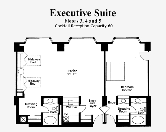 Las Vegas Hilton Executive Suite