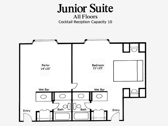 Las Vegas Hilton Junior Suite triple-room-melissa-hotel